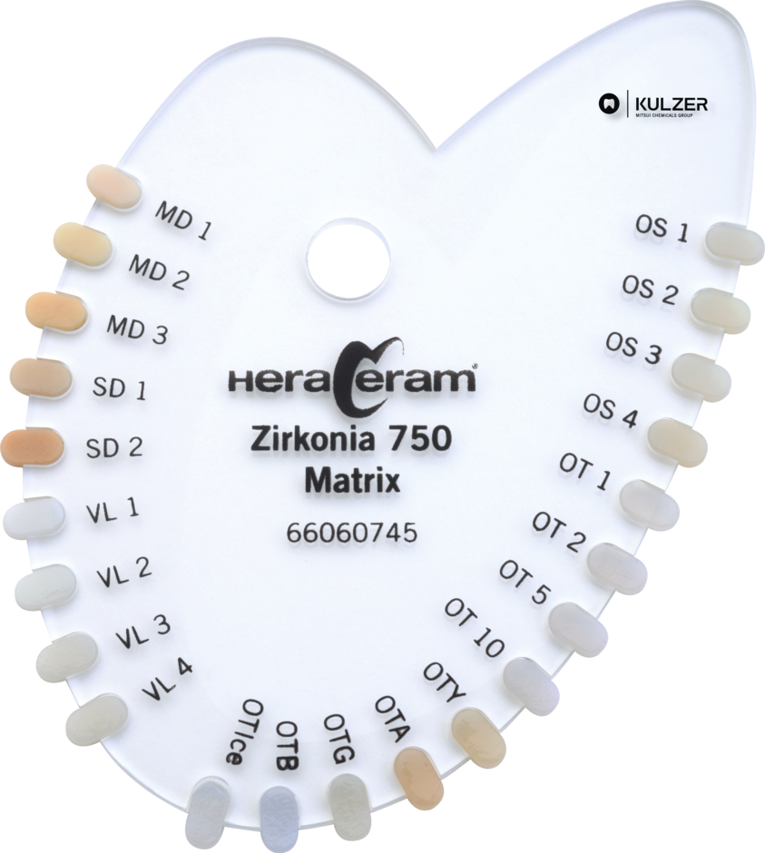Керамика режущего края опаловая, HeraCeram Zirkonia 750  Opal Incisal OS2, 20 г