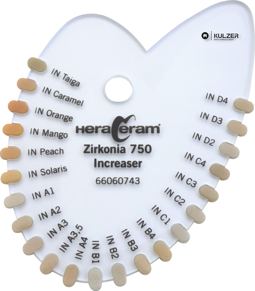 Инкризер HeraCeram Zirkonia 750 Increaser IND4, 20 г
